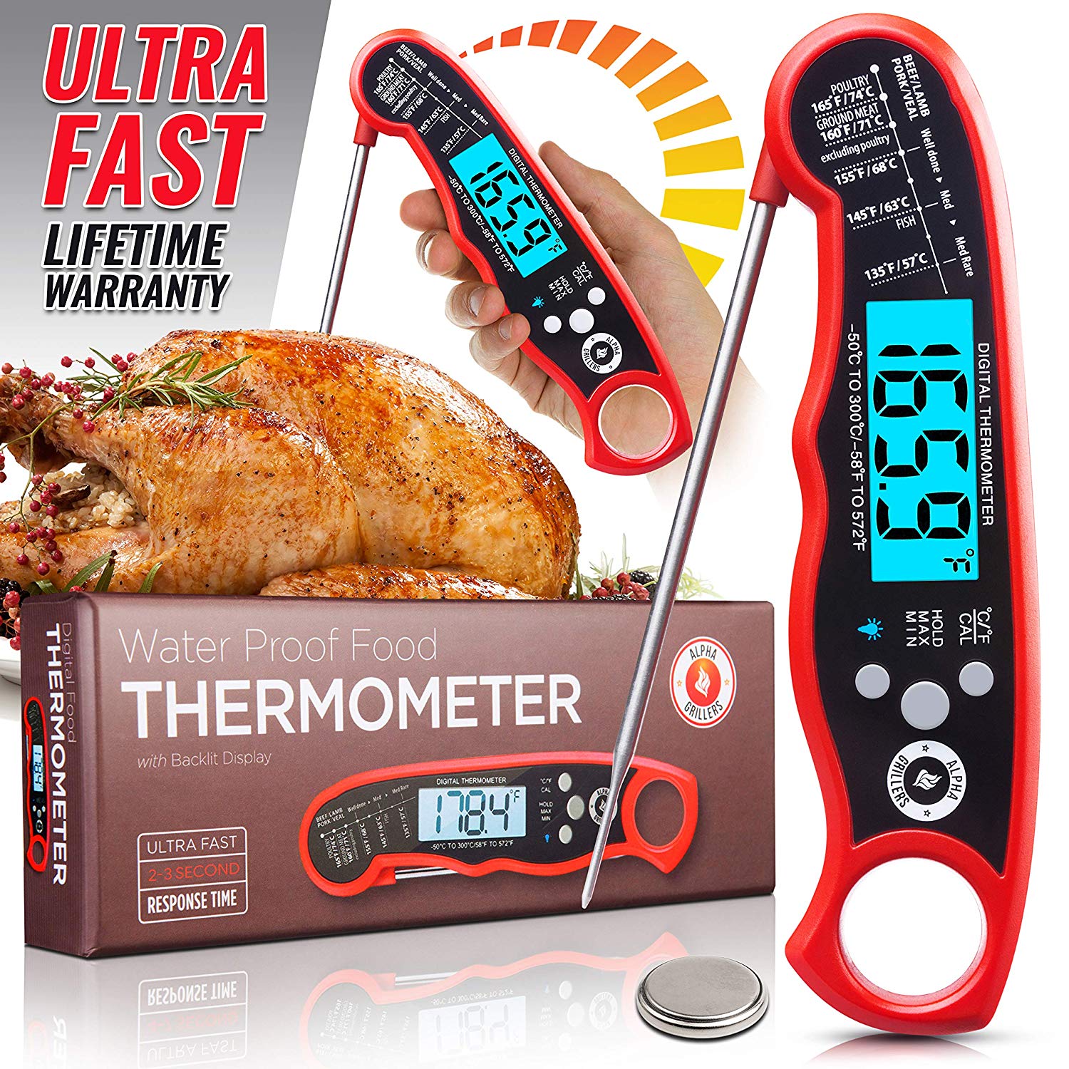 Best InstantRead Thermometer for Baking Top Quick Read Meat Thermometers