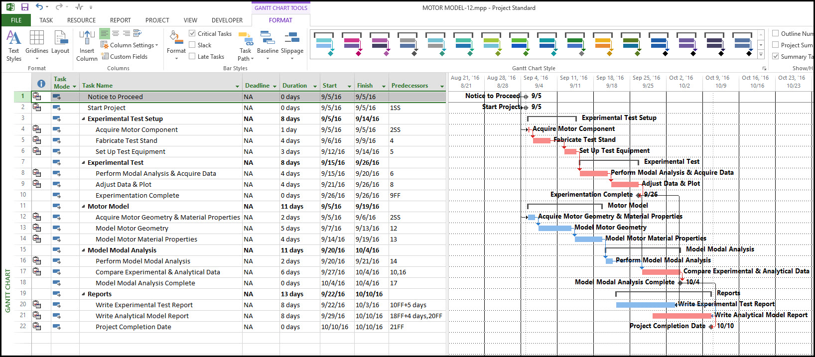 Using Microsoft Project Deadlines in Your Schedule