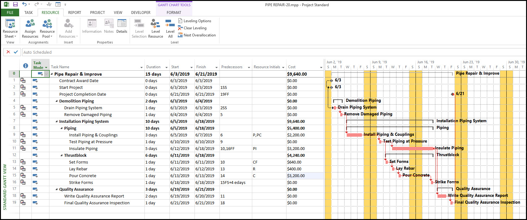 How to Define Material Resources In Microsoft Project