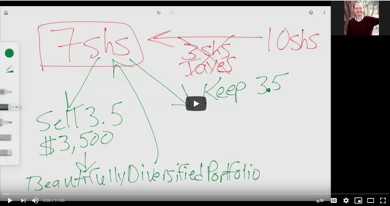 How is RSU compensation taxed? Ten Talents Financial Planning
