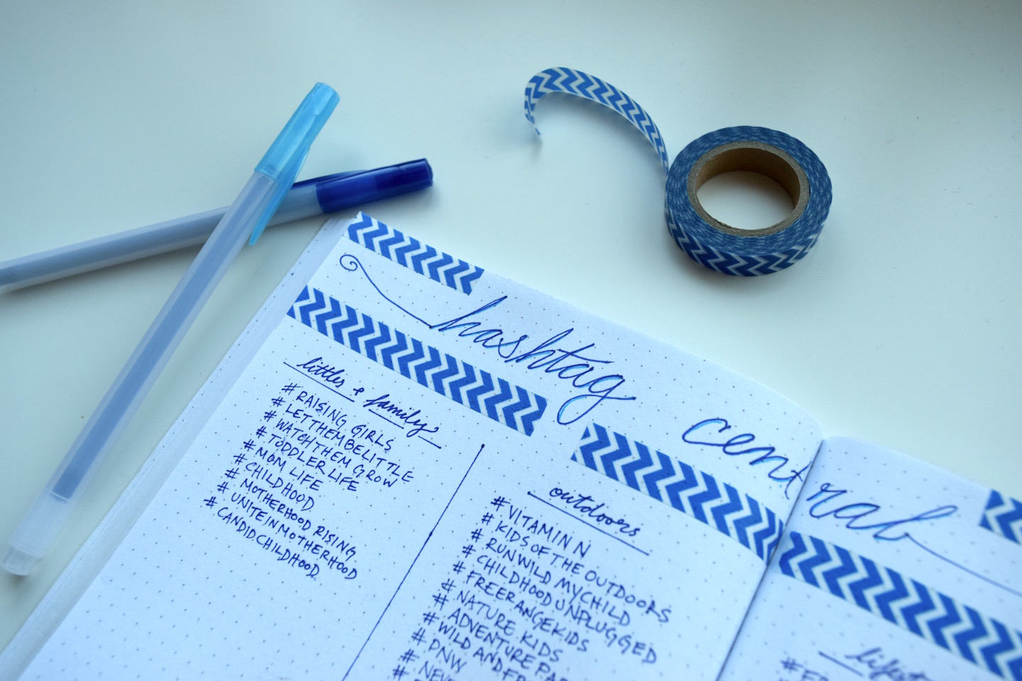 How to organize hashtags for Instagram Bullet journaling for bloggers