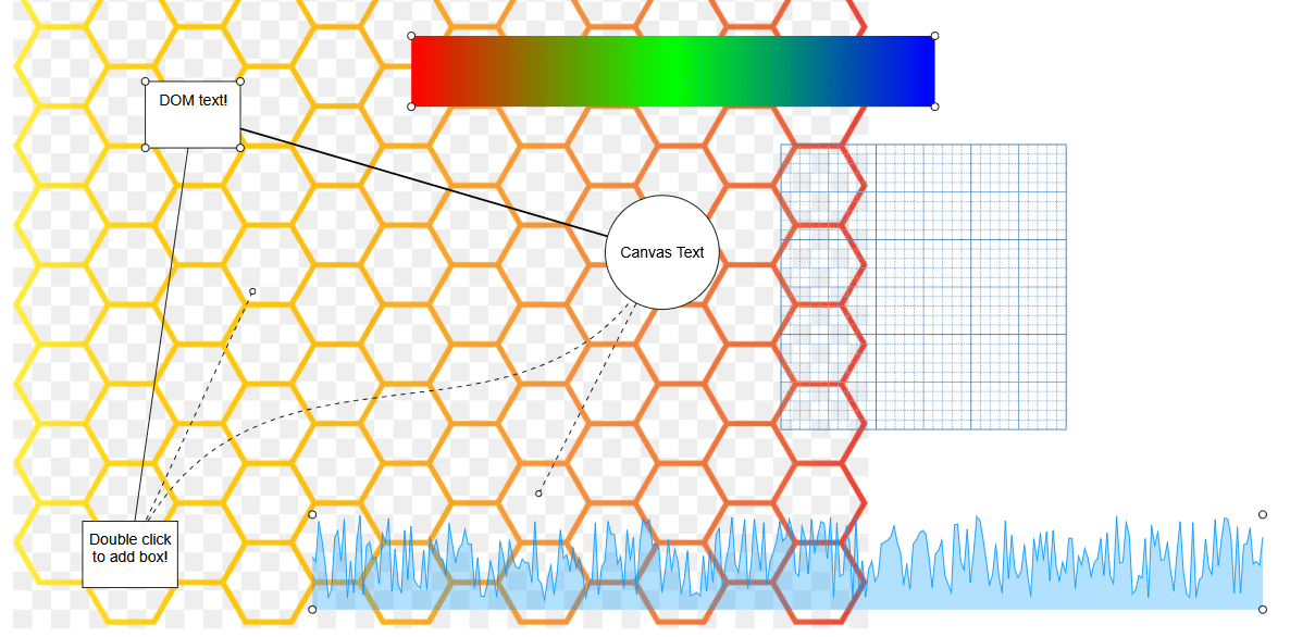 escher.js 2D graphics canvas framework for easier interactive web