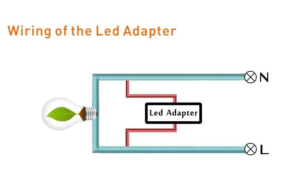 LED adapter – Tenux.ee