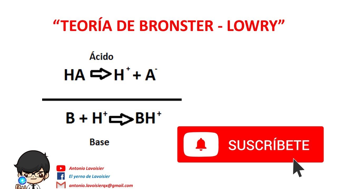Descubre la Teoría de Bronsted Fundamentos de la Química ÁcidoBase ★ Teoría Online