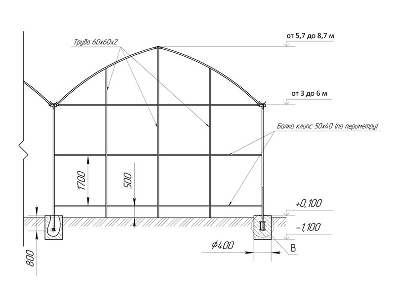 Block greenhouses DobroTA Industrial greenhouses "DobroTA"