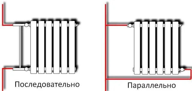 Простой способ соединить батарею отопления с трубой