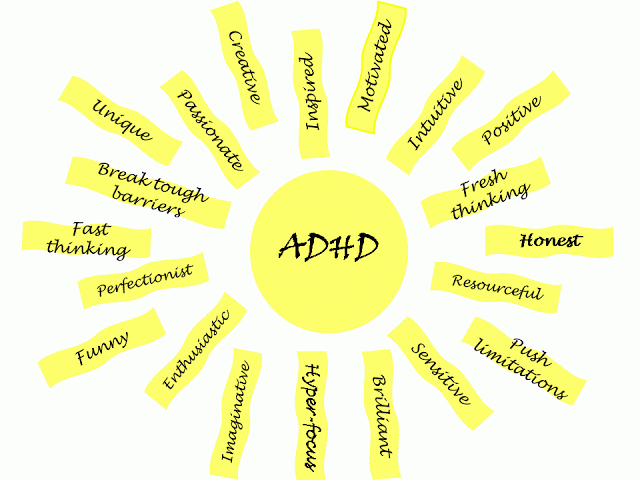 Pengertian ADHD - Terapi Anak Autis Matahari Bunda