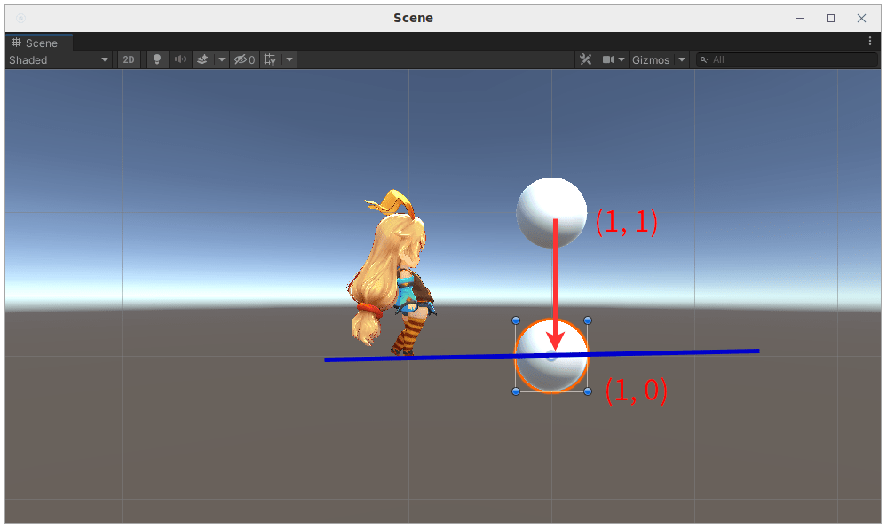 Unity [Unity] キャラクター（オブジェクト）の向きをカメラが向いている方向に向かせたい｜teratail