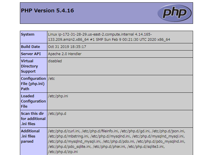 PHP aws+apacheでphpページが表示されない件に関して｜teratail