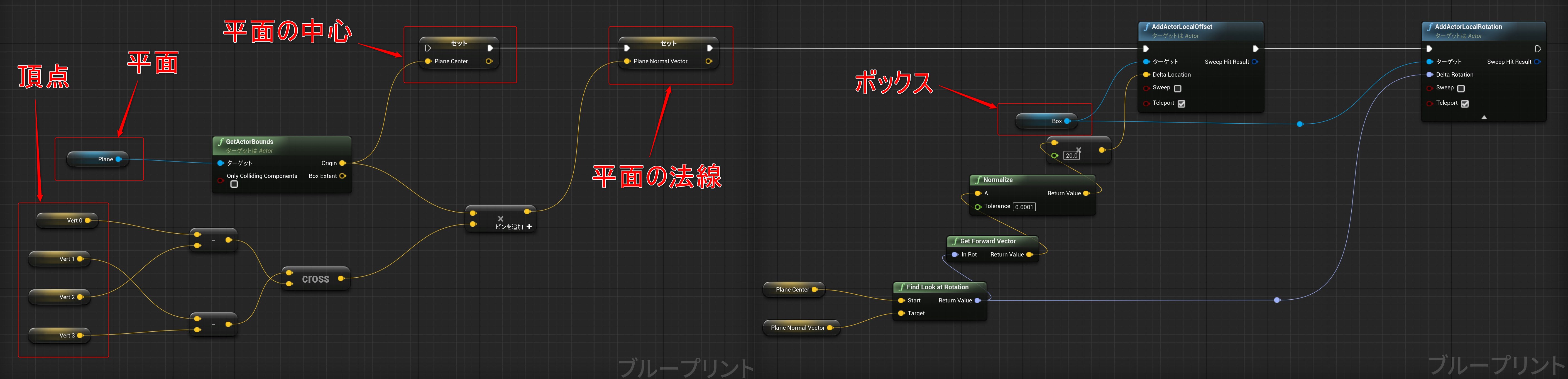 C++ 【UE4】四角平面に垂直な法線ベクトルの取得と法線ベクトル方向にオフセット移動｜teratail