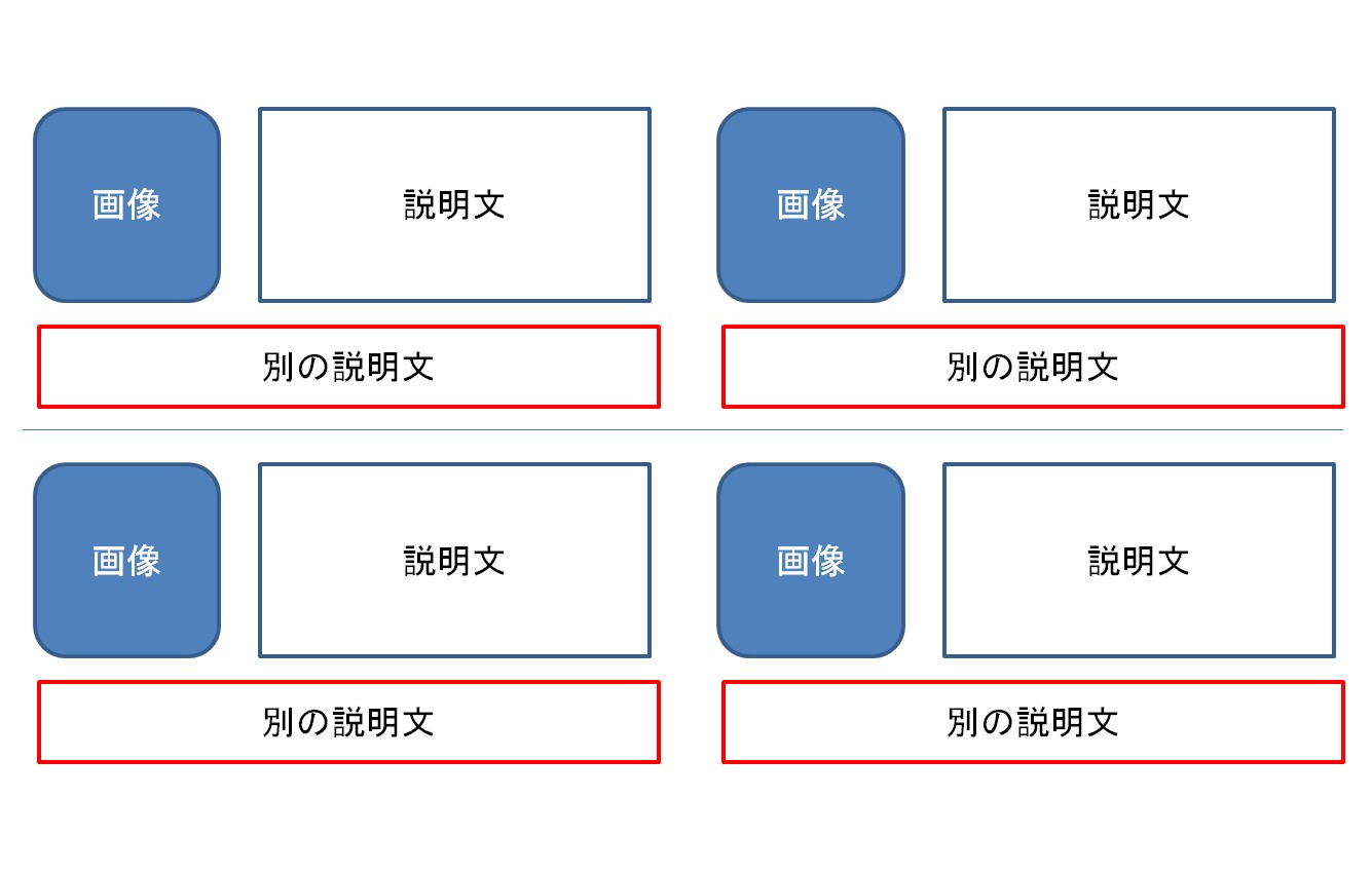 Bootstrap4 で画像の下に文字を挿入したい