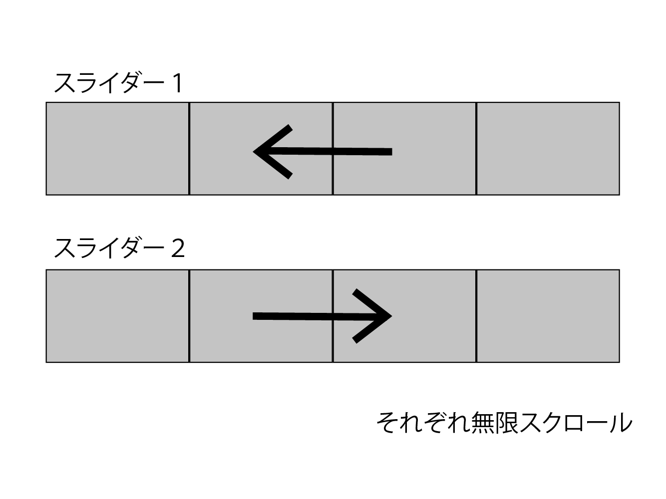すべてのカタログ 最高 Slick 矢印 表示されない