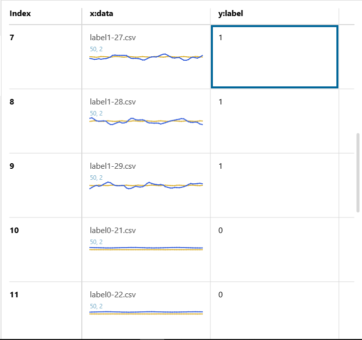 Python 3.x 学習済みモデルで推定するプログラムが意図した動きをしない（sony neural