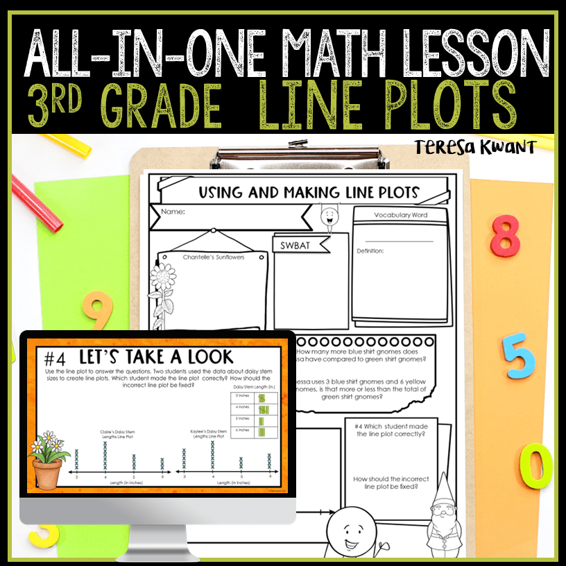 3rd Grade Line Plots Math Lesson and Activities with PowerPoint Slides