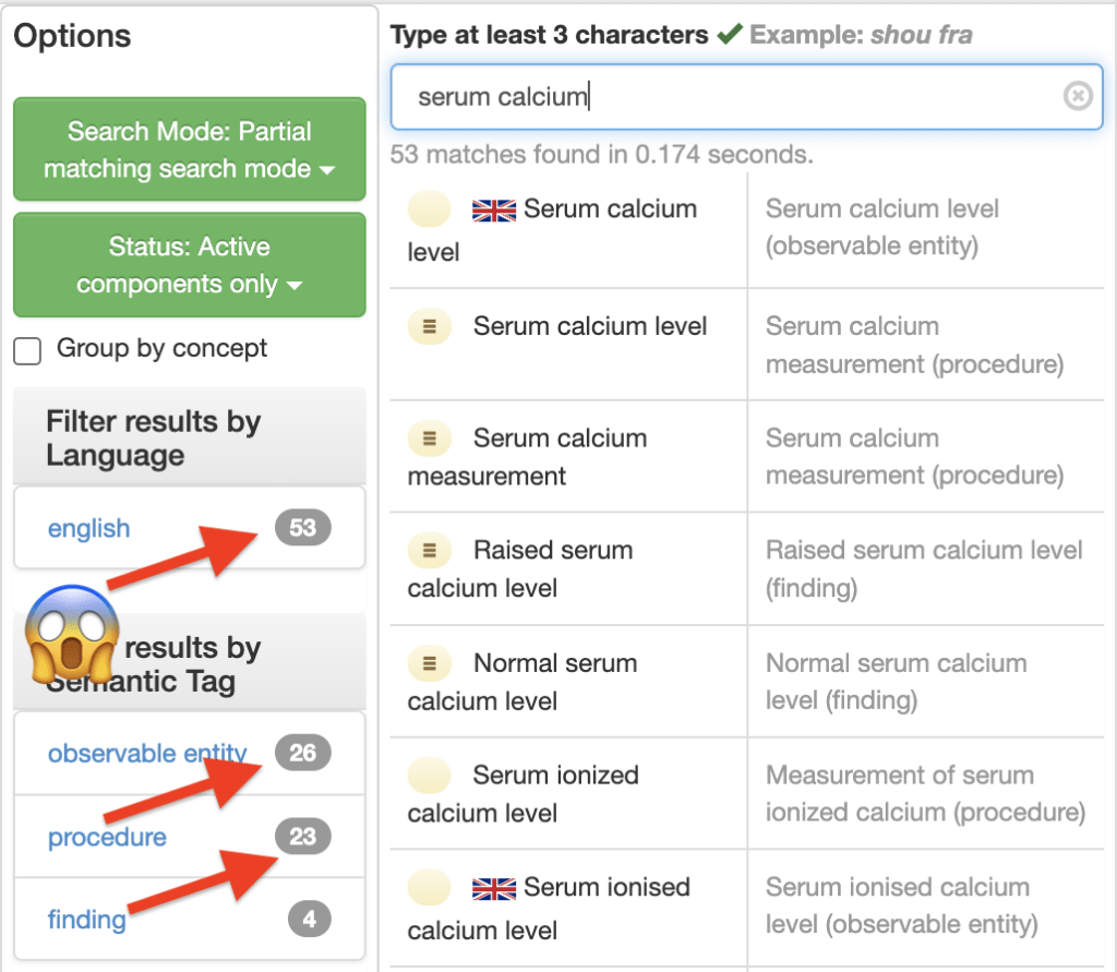 Why does SNOMED CT have separate codes for Lab Test Requests, Results