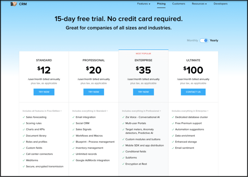 6 Best CRM Solutions for GDPR Compliance Termly