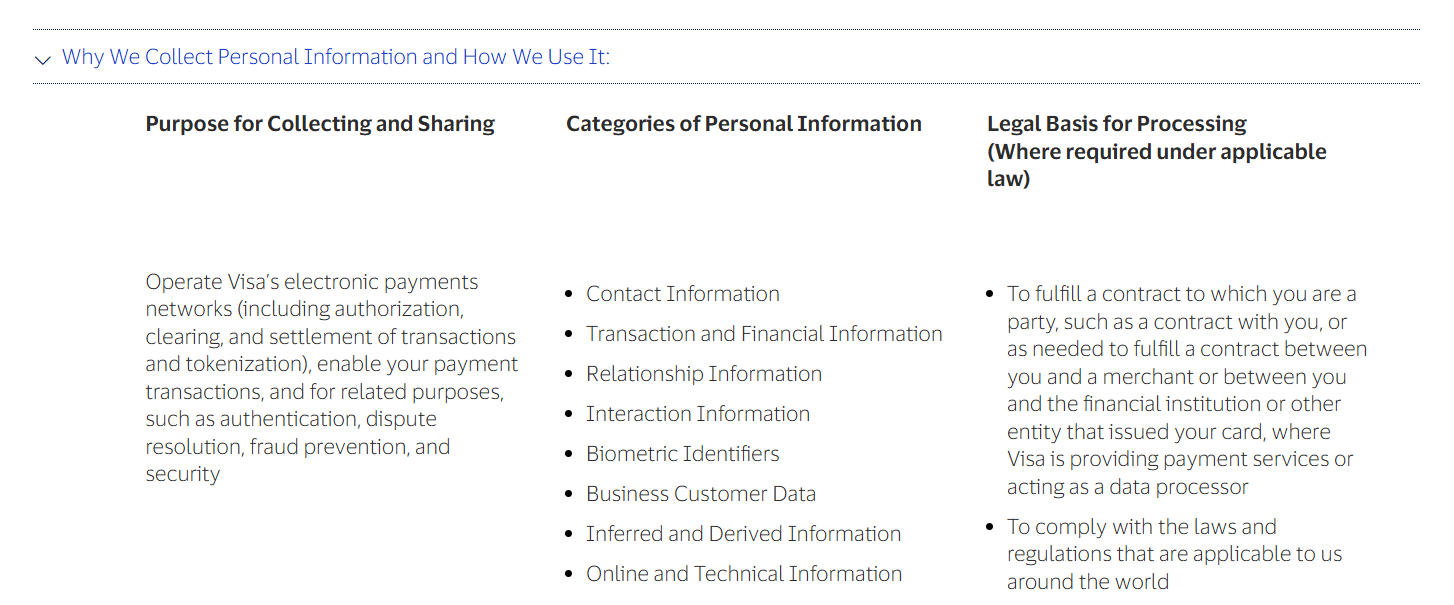 Privacy Policy Red Flags How To Spot a Bad Privacy Policy