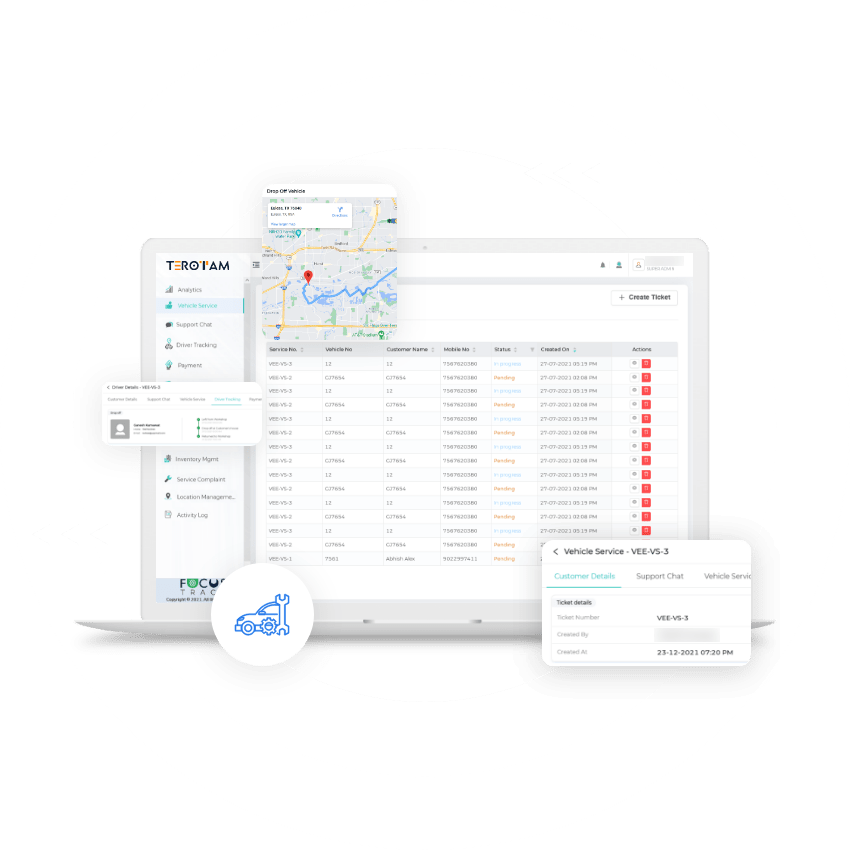 CMMS Software for Automotive Industry TeroTAM