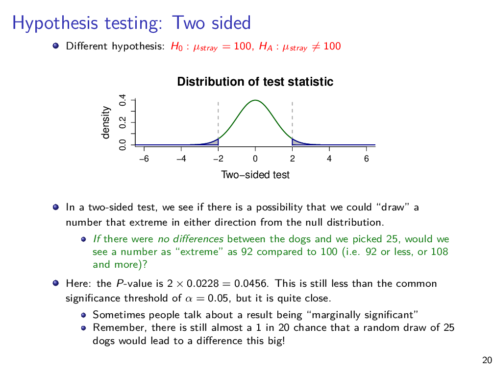 Lecture 8 Confidence Intervals and Hypothesis Tests