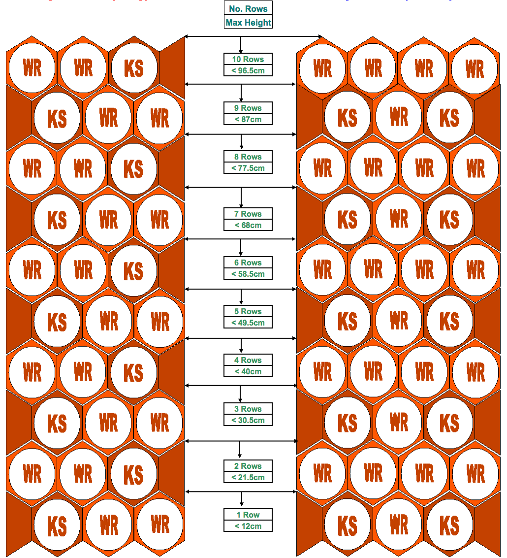 Wine Rack Design Calculator AU Terracotta Winekeepers