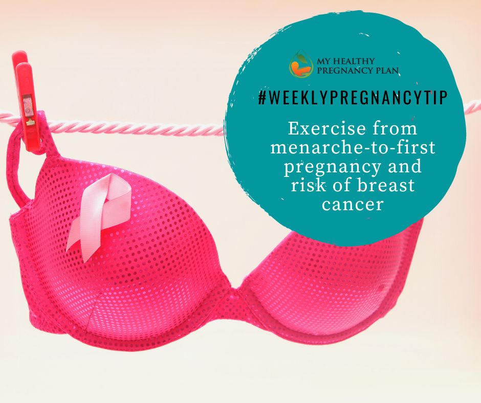 Exercise from menarchetofirst pregnancy and risk of breast cancer