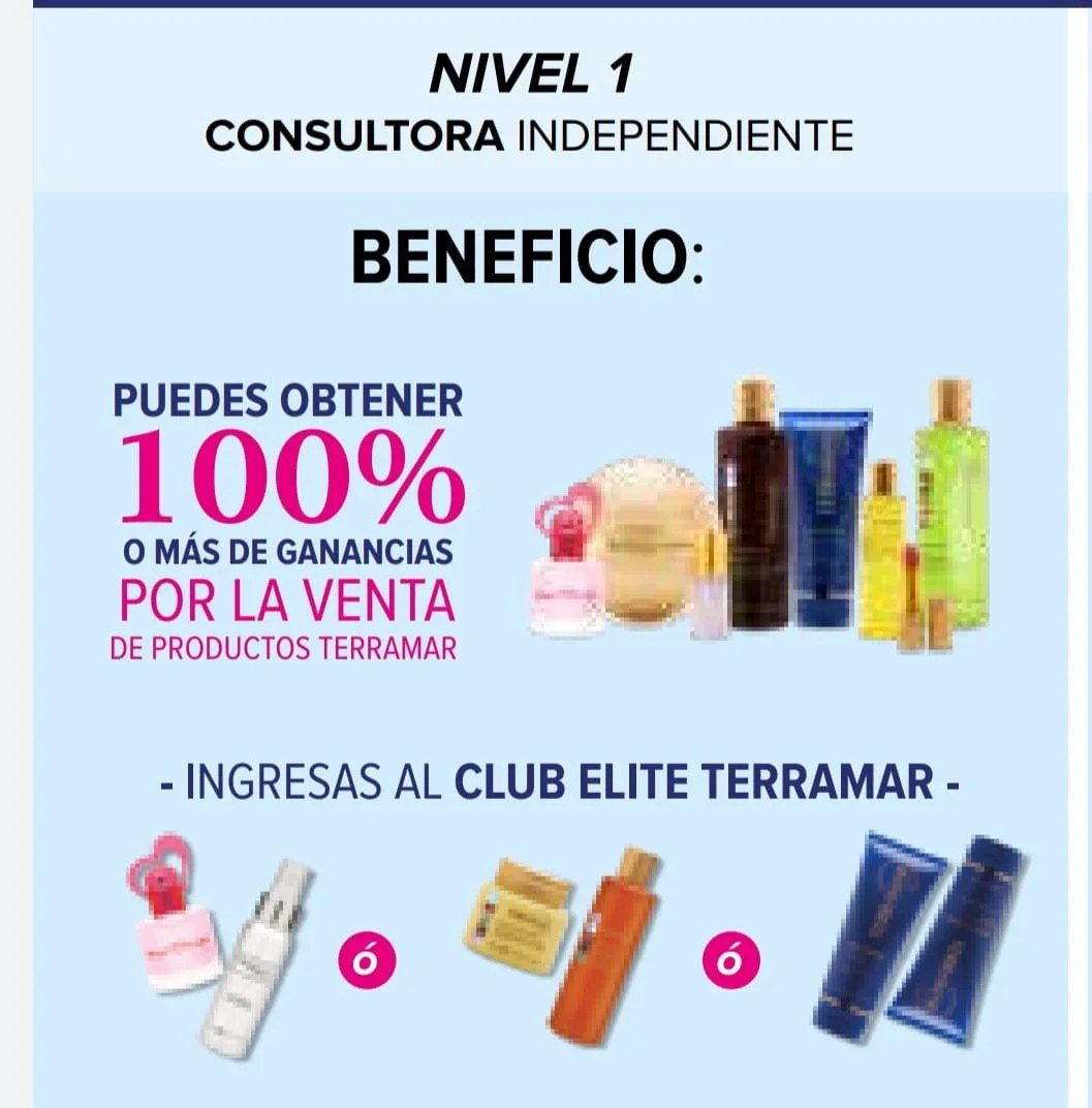 ¿Cómo Empezar mi Negocio Terramar en USA? Terramar Brands USA