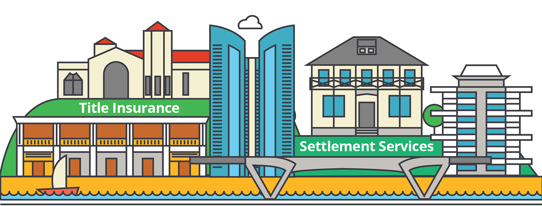 Real Estate Closing Service Terra Title Corp.