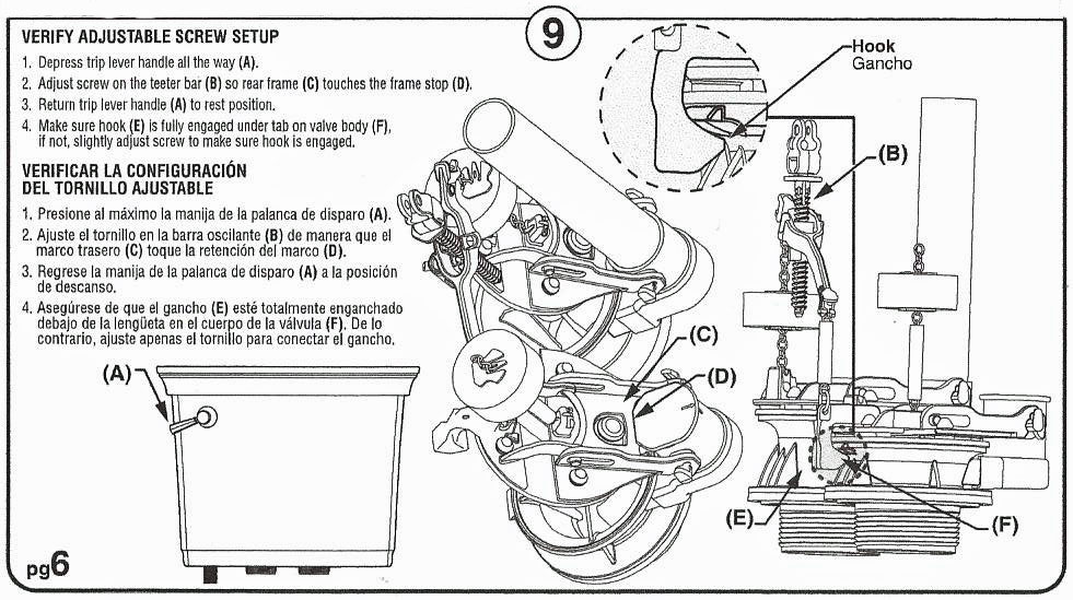 New American Standard Optum Vormax toilet??? Terry Love Plumbing