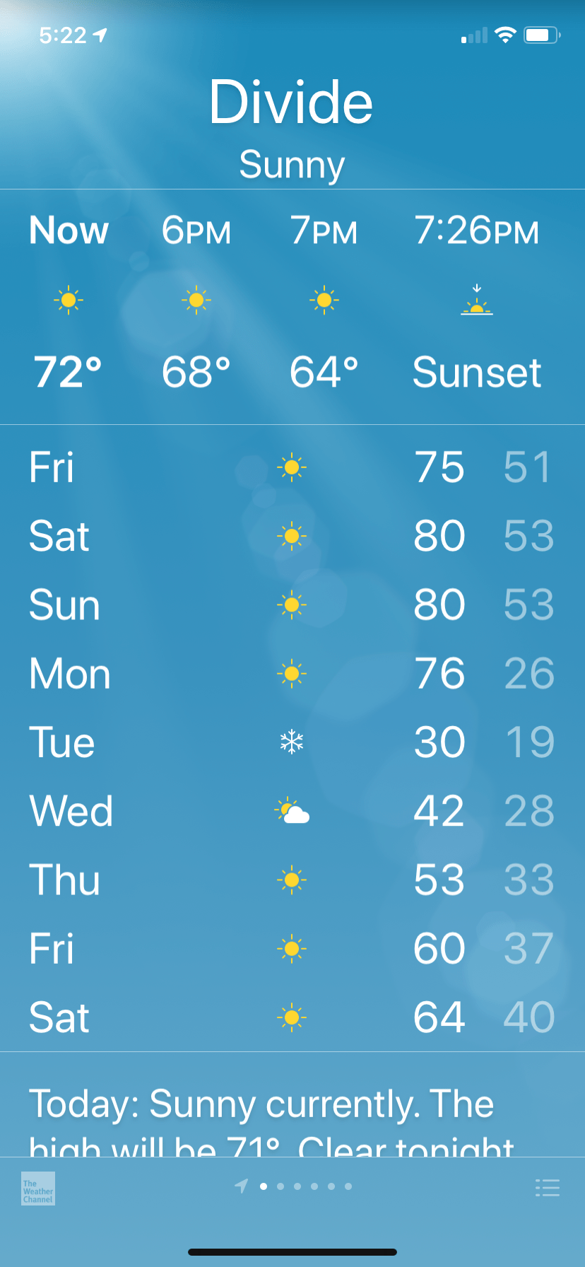 Don't the Weather Terry Odell