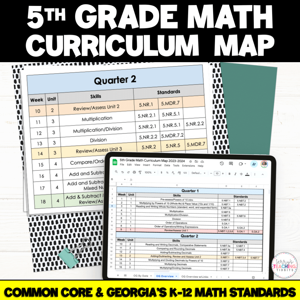 5th Grade Math Curriculum Map Opt in Landing Page - Terry's Teaching