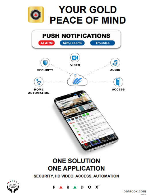 Paradox One Integrated Video Alarm Systems TES