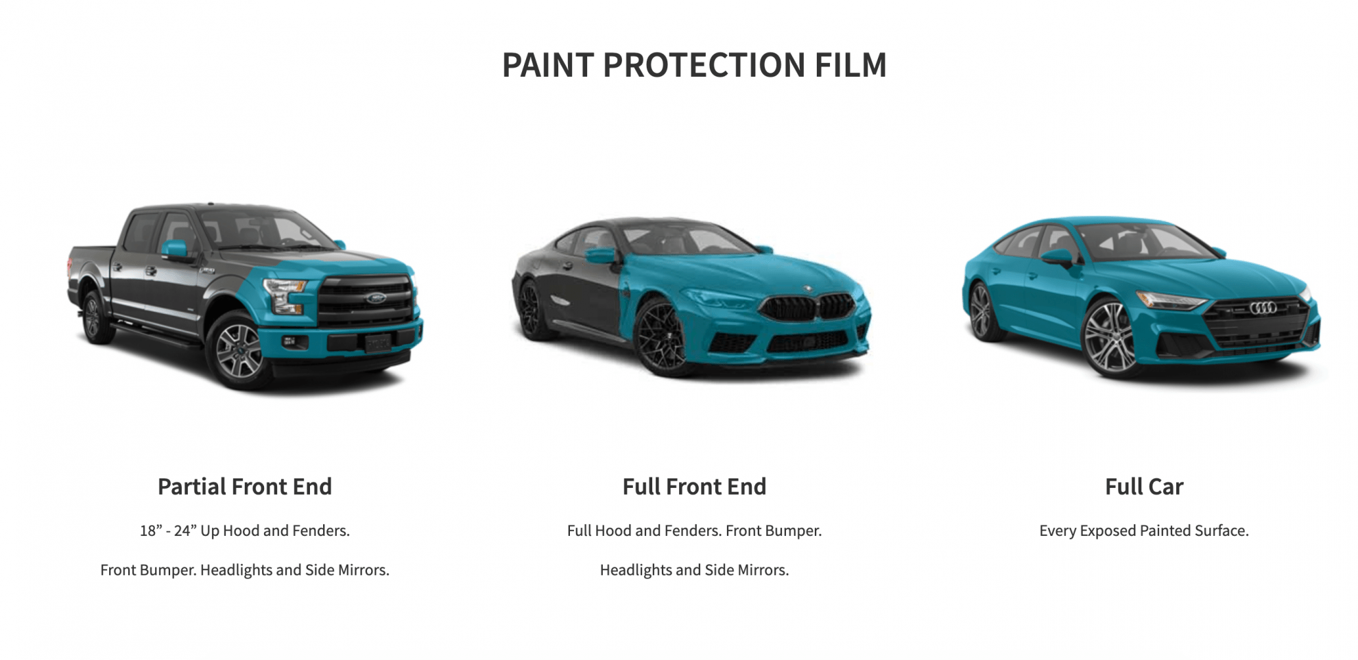 Tesla Model 3 PPF (Paint Protection Film) Cost, DIY, Brands & More [GUIDE]