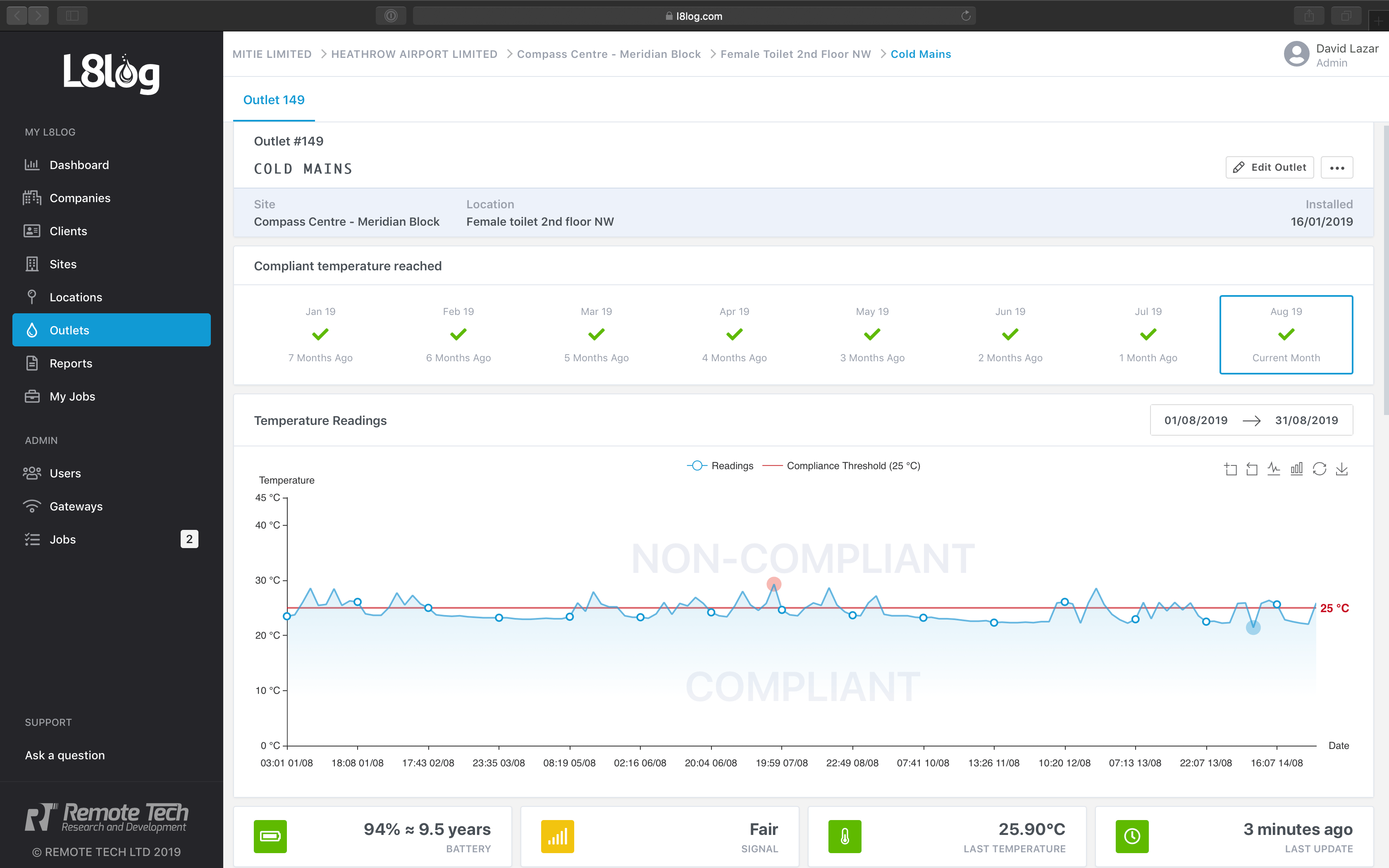 Tesla Water Passionate about Water Quality Management