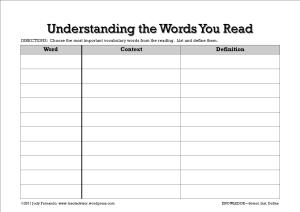 Adventures In English Language Teaching: {Free Pdf} Graphic Organizer For Vocabulary And Reading Comprehension