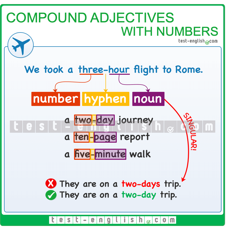 Compound adjectives with numbers A twoday trip TestEnglish