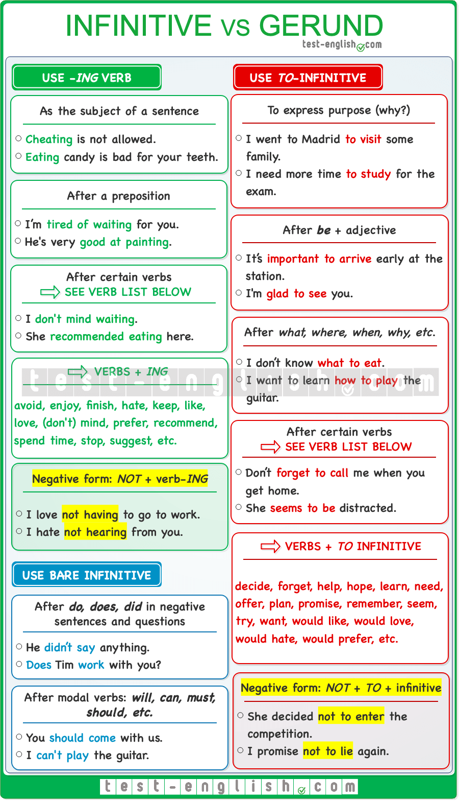 Infinitives and gerunds verb patterns TestEnglish