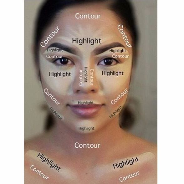 Contouring And Highlighting A Step By Step Makeup Tutorial Fabbon