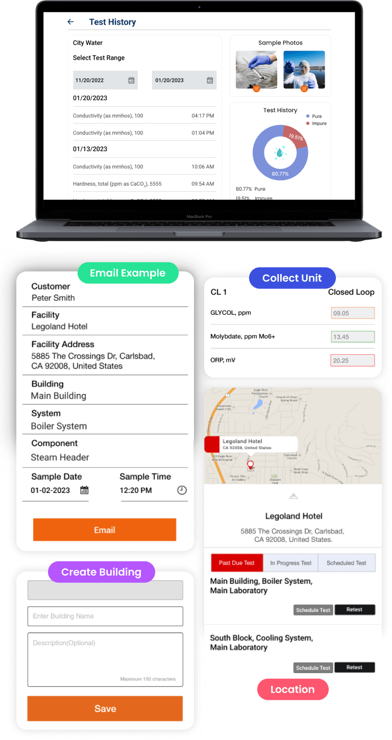 Water Quality Testing and Monitoring App Case Study