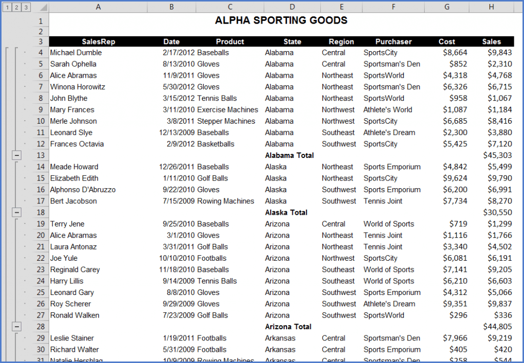 Learn how to apply Conditional Formatting to Subtotals in Excel