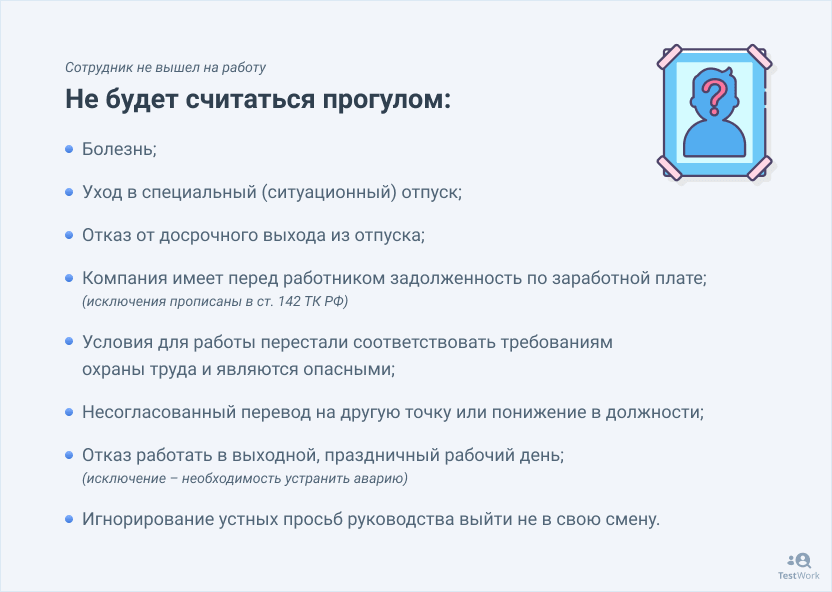 Сотрудник не Вышел на Работу [Можно ли Уволить Работника или Нет]