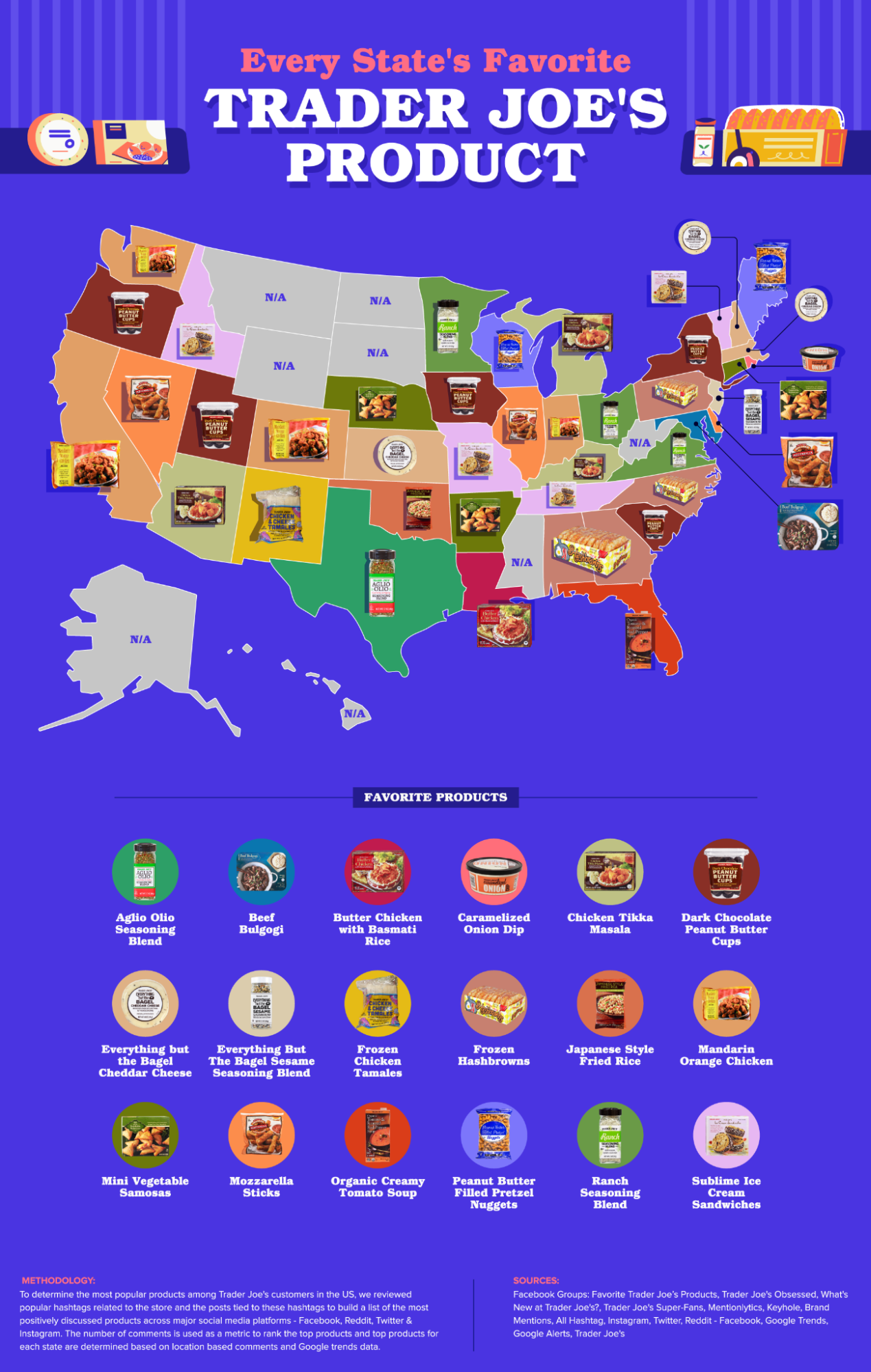Every State's Secret TraderJoe’s MustHave Revealed