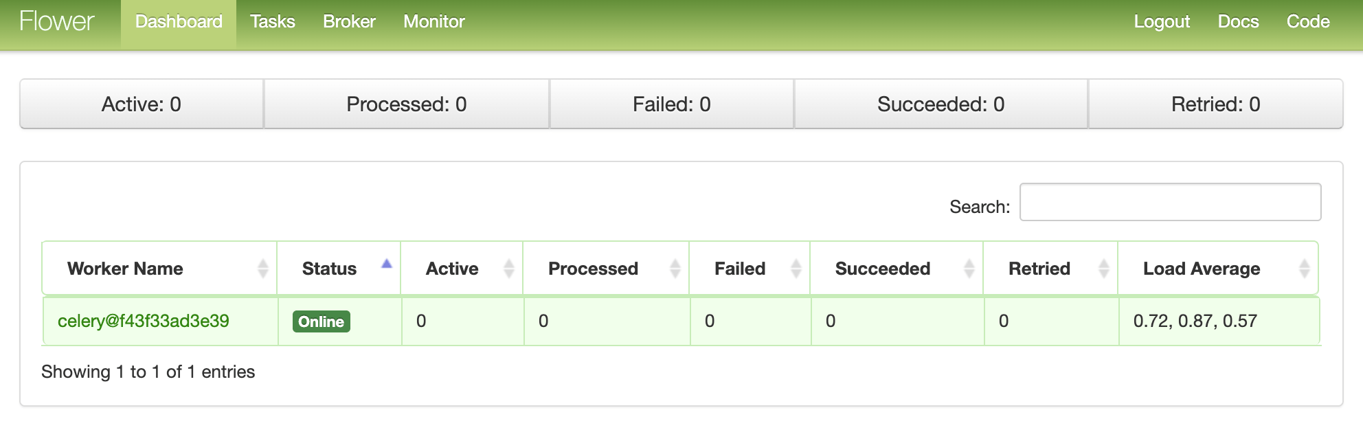 Asynchronous Tasks with Django and Celery TestDriven.io