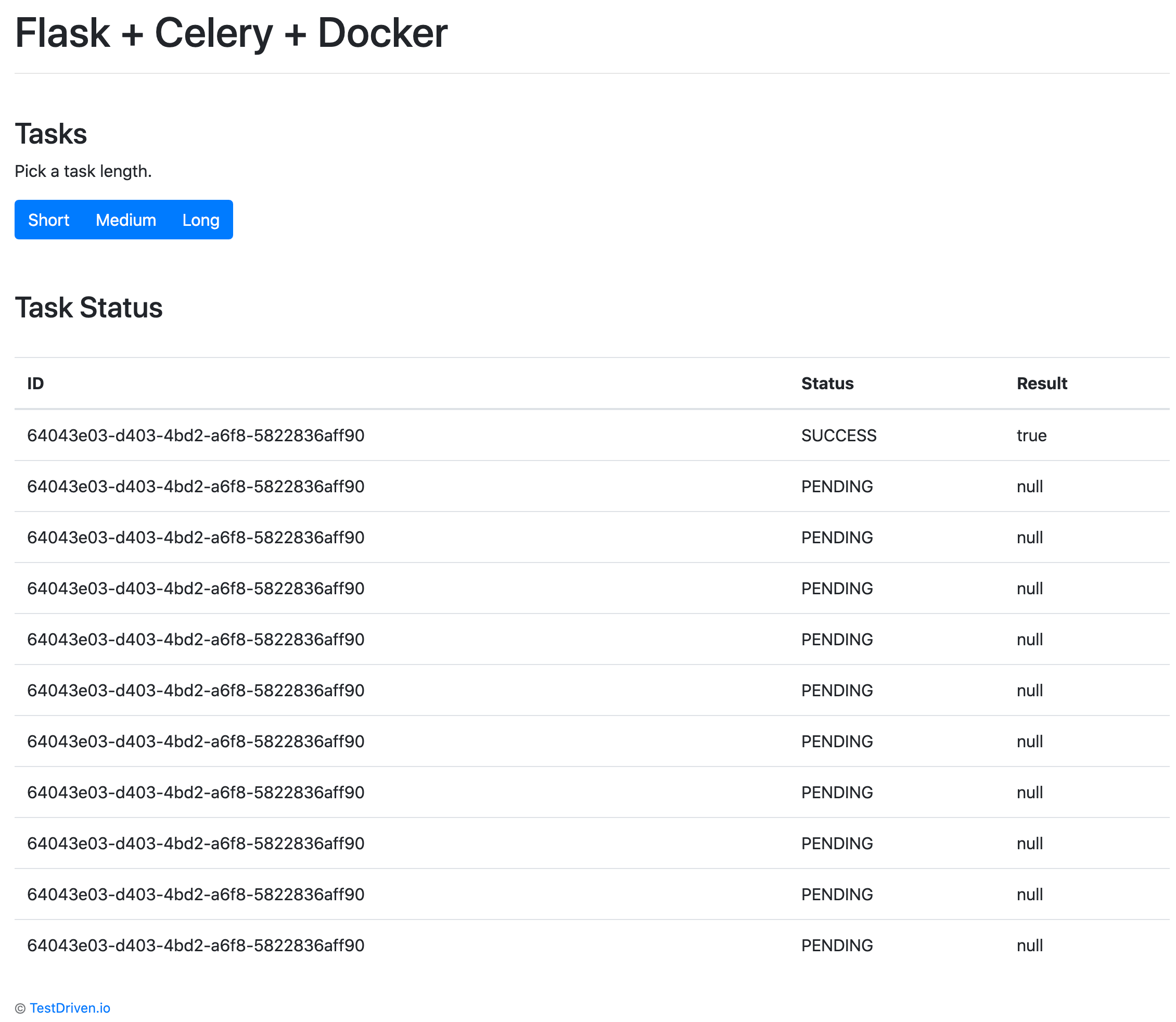 Asynchronous Tasks with Flask and Celery TestDriven.io