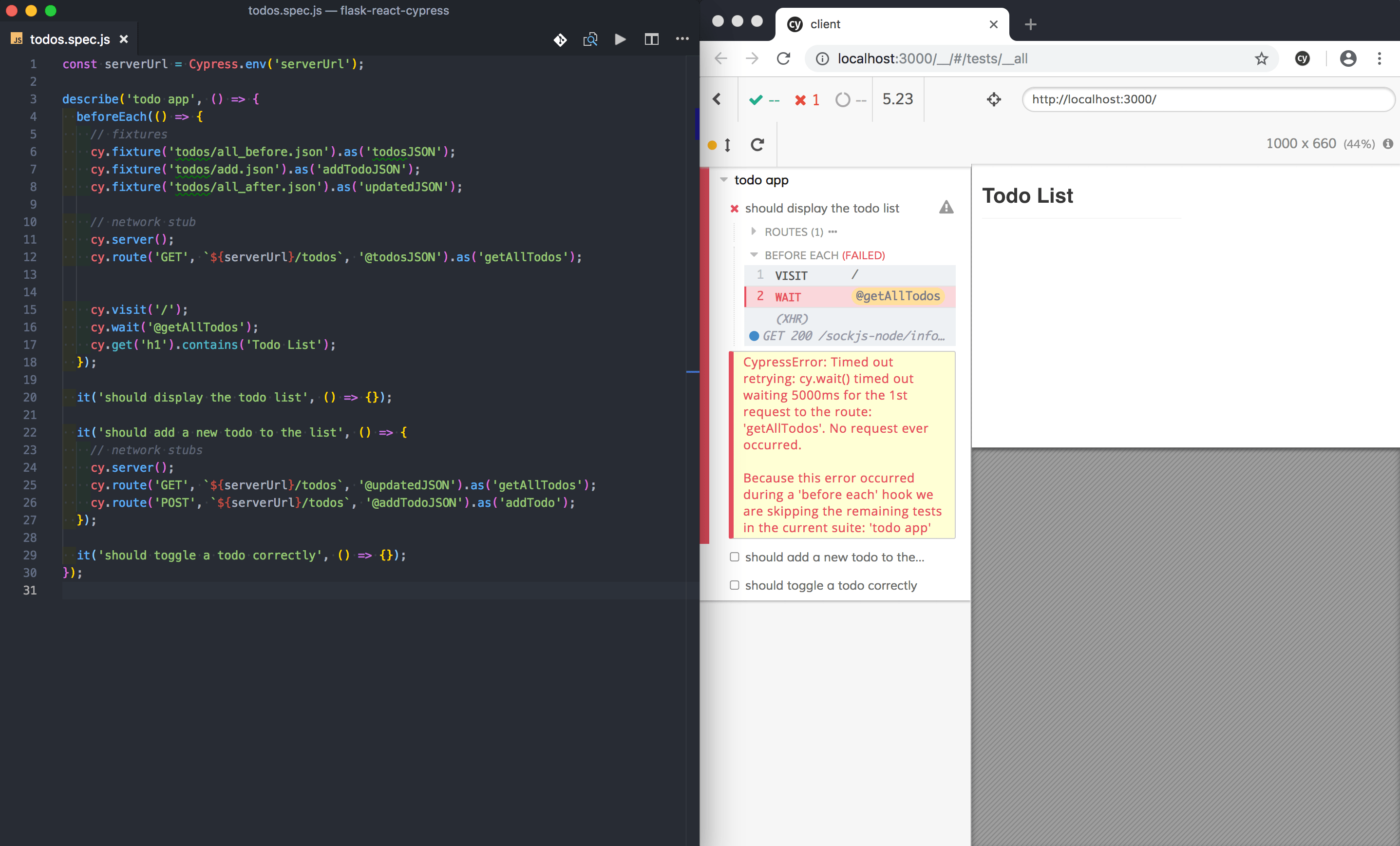 Modern FrontEnd Testing with Cypress TestDriven.io