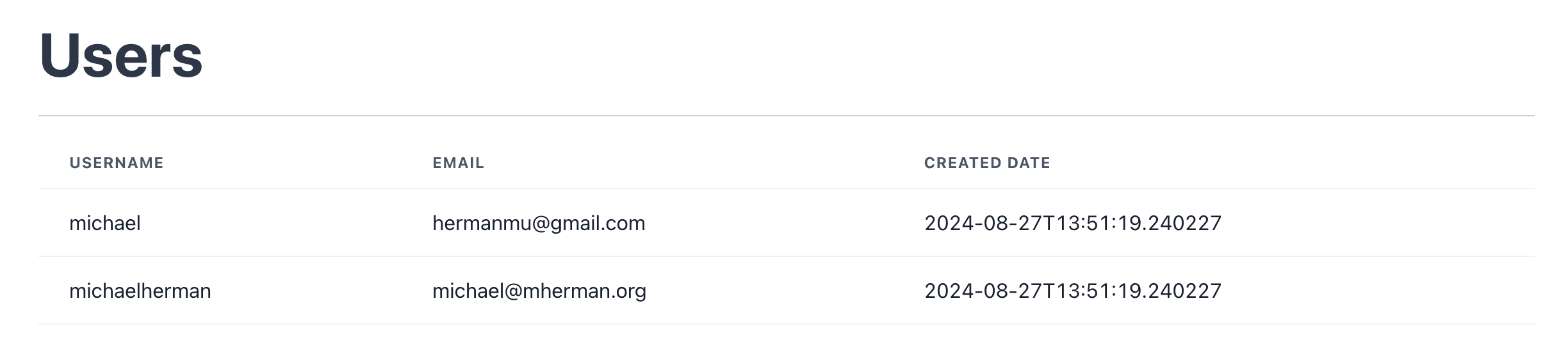 Authentication with Flask, React, and Docker React Setup TestDriven.io