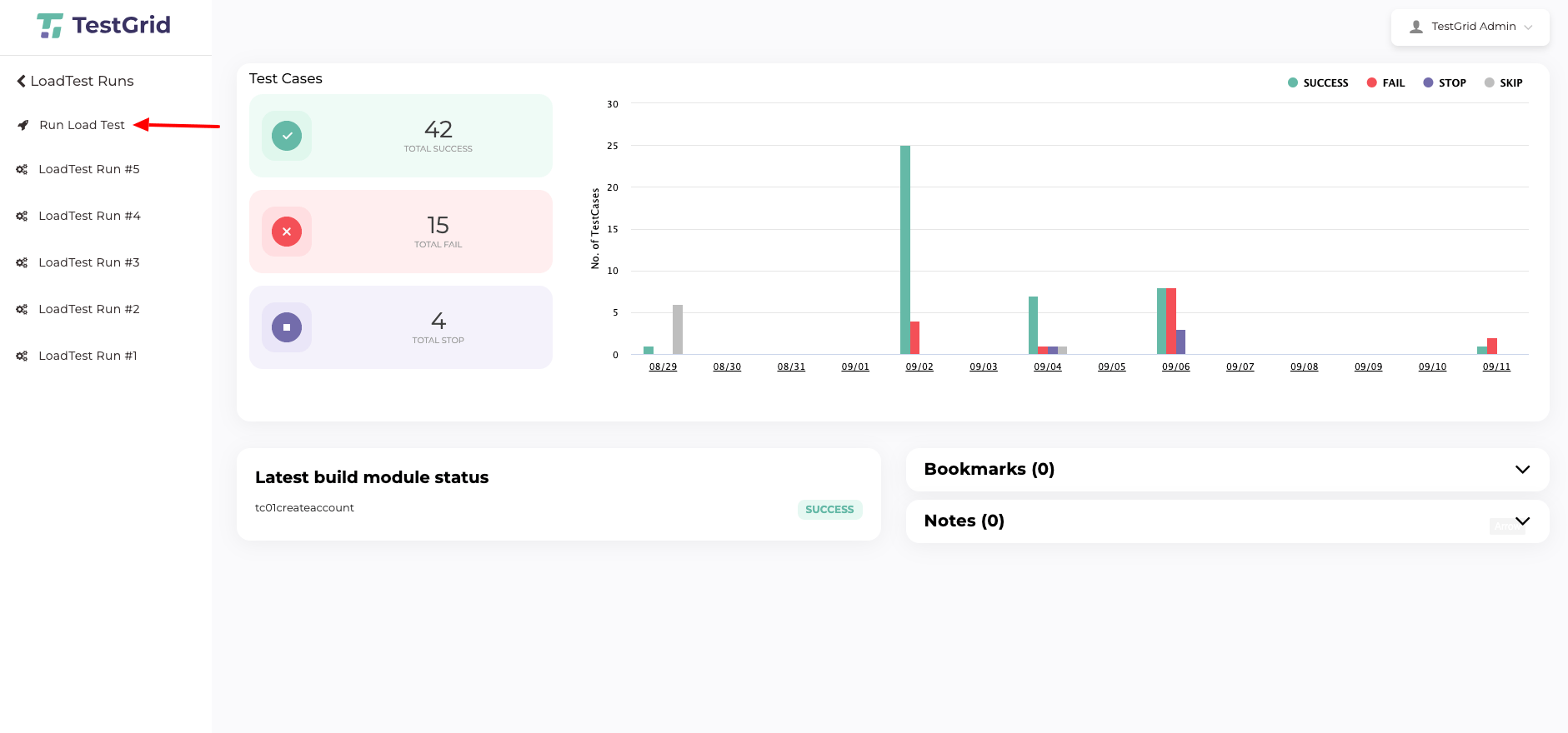 Performance & Load Testing using JMeter in TestGrid TestGrid