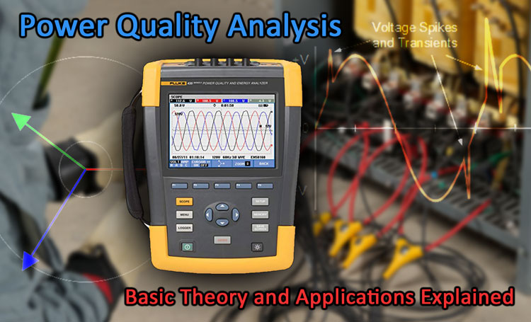 Power Quality Analysis Basic Theory and Applications Explained