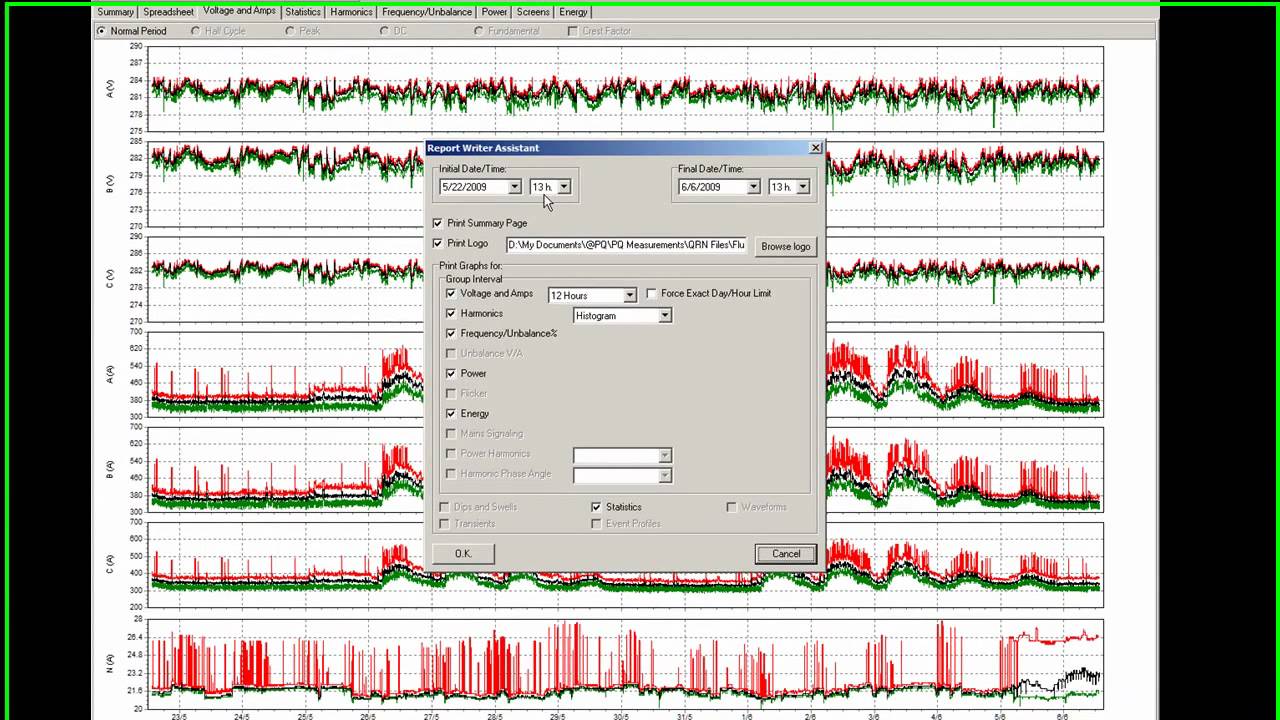 Power Quality Analysis Basic Theory and Applications Explained