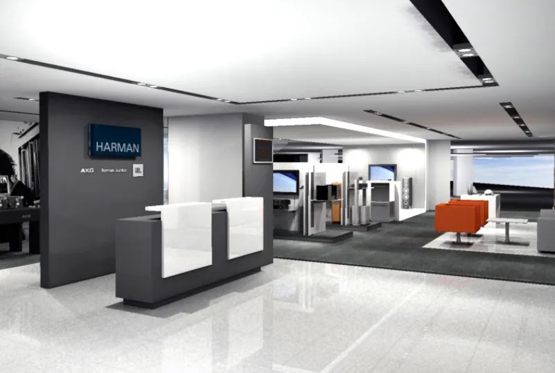 HARMAN Recruitment drive Infotainment Testing Bangalore March 2023 Apply Now