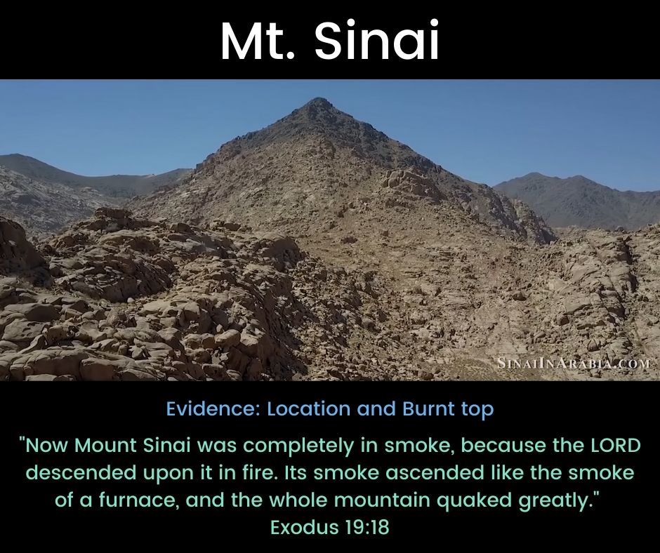 The incredible discovery of the Biblical Mt.Sinai Testing Truth